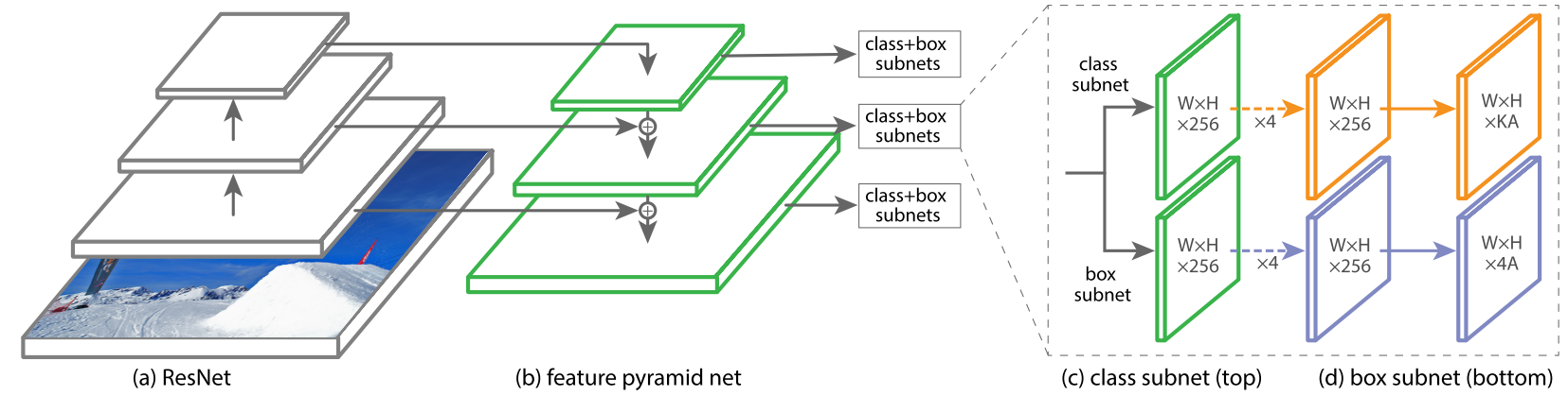 fig1